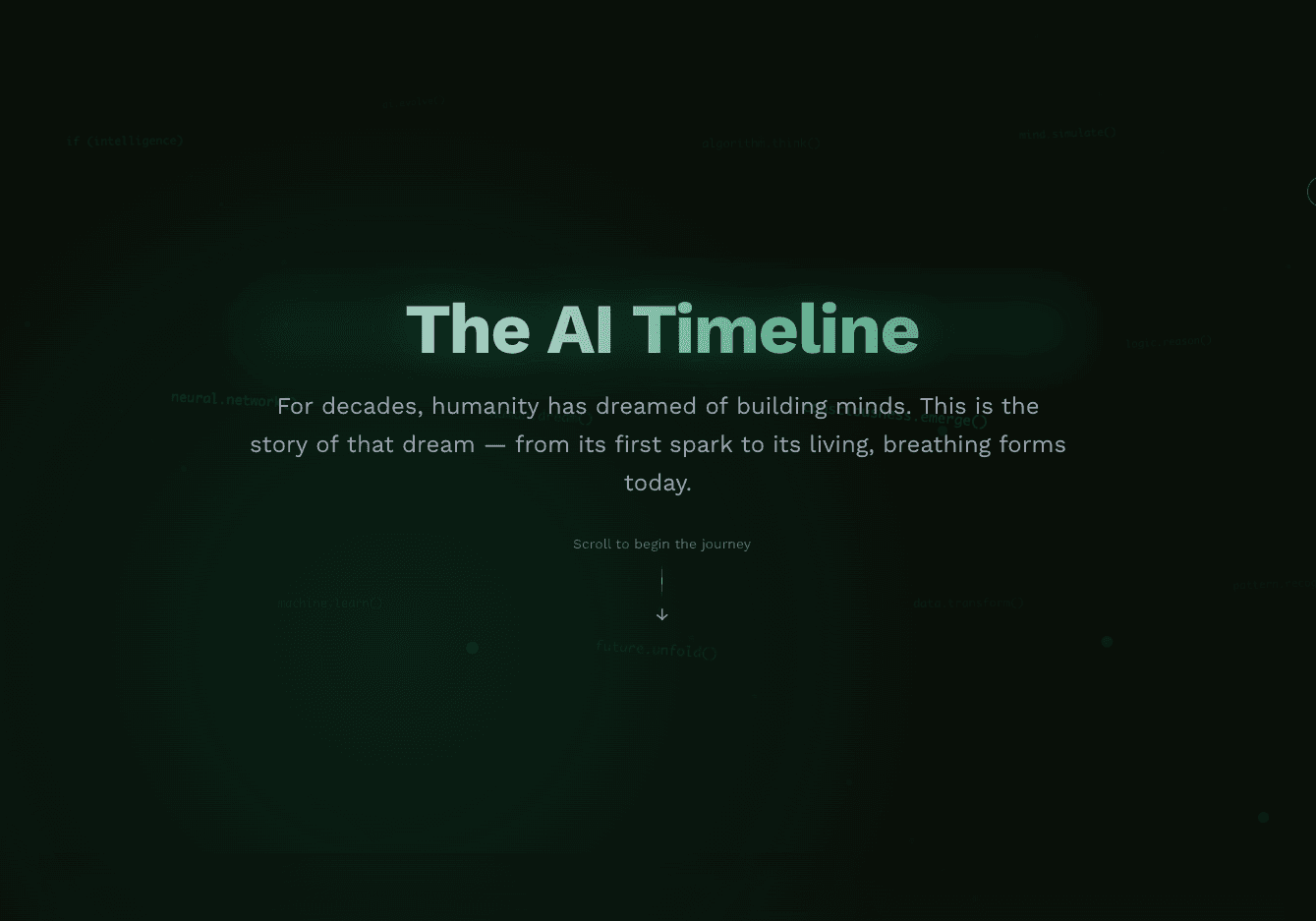AI Timeline
