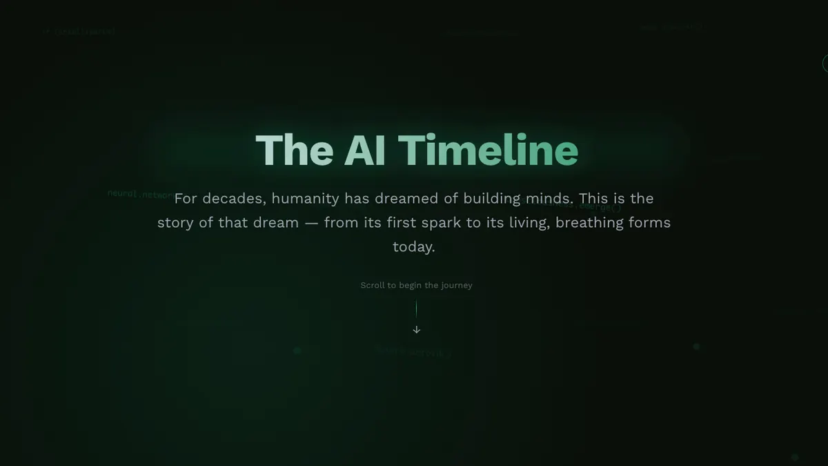 AI Timeline